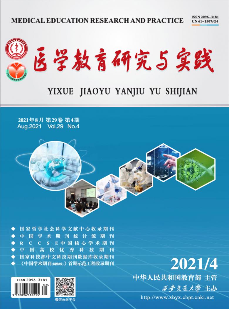 58中华医学教育探索统计源期刊1-3个月下单影响因子:0.64湖北科技