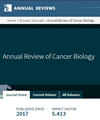 癌症生物学年度回顾系列