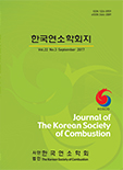 Journal Of The Korean Society Of Combustion